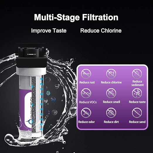 Under Sink Water Filter System, NSF/ANSI 42&53 Improve Taste, EZ Change Life - Image 2