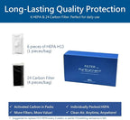 x6 H13 HEPA & x24 Active-Carbon Filter Set. Prevent PM2.5, and Reduce Light - Image 3