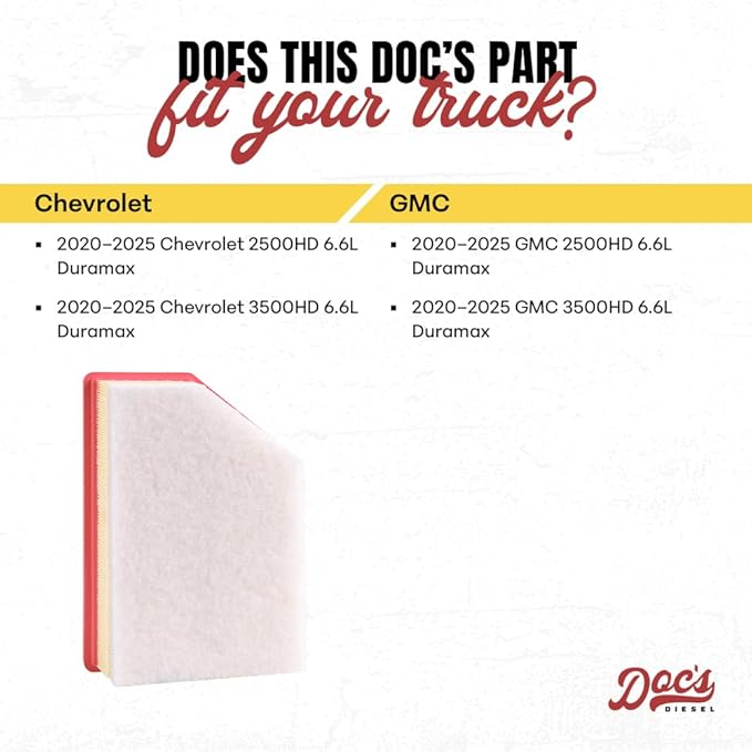 Doc's Diesel Engine Air Filter DPA11888 | Compatible - Image 3