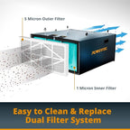 POWERTEC 1 Micron Inner Air Filters - Image 3