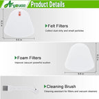 4 Foam & Felt Filters Replacement - Image 3