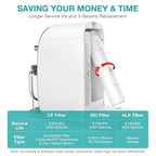 SimPure Y7T-C Countertop Reverse Osmosis Water Filter, NSF/ANSI 58 Certified - Image 9