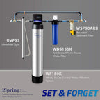iSpring FWDS80K Anti-Scale Replacement Cartridge - Image 4