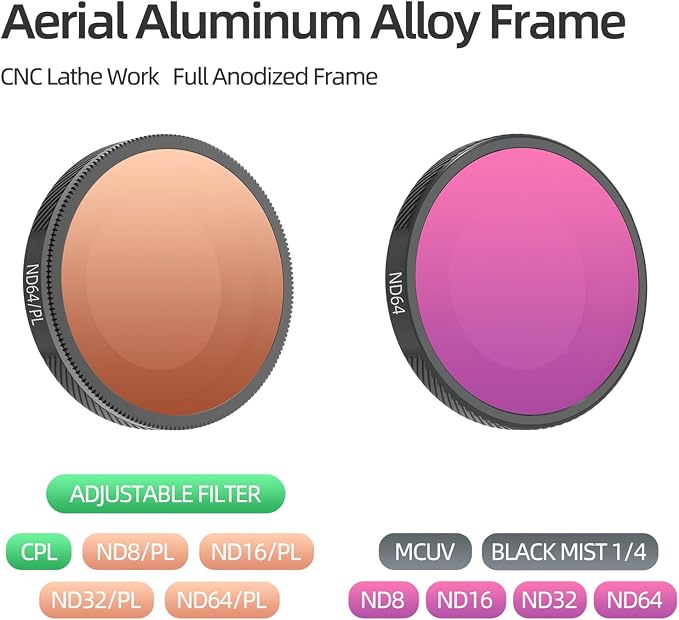 ND32/PL Filter Compatible with Insta362 GO Ultra Camera ND Lens Filter - Image 2