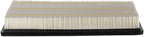 ECOGARD XA3462 Premium Engine Air Filter Fits 2011-2024 Ram 1500, 2019-2024 - Image 4