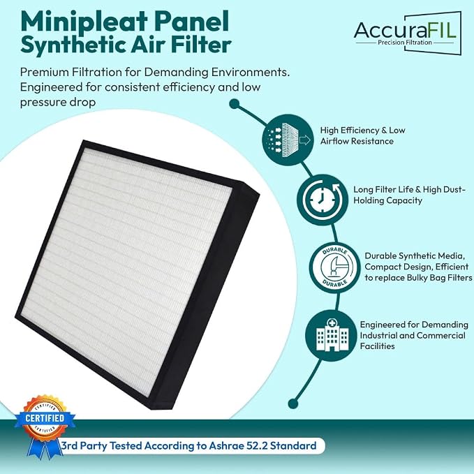 16x24x4 Mini-Pleat Synthetic Panel Air Filter – 4” – Single Header Plastic - Image 3