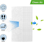 Essential Oil Diffuser Filter for Trapping Dirt, Pollen - Image 3