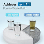 iSpring Greatwell MC150 RO Membrane Reverse Osmosis Replacement water Filter - Image 4