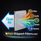 Fast-Shipped-Filters 3 Pack 20x25 Replacement Filters Compatible - Image 4