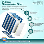 Mini Pleat Rigid Microglass V-Bank Air Filter 24x20x12 – MERV 15 ASHRAE 52.2 - Image 3