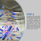 PermaSafe HVAC Solutions, System & Air Duct Hygiene Maintenance Kit, Preserves - Image 5
