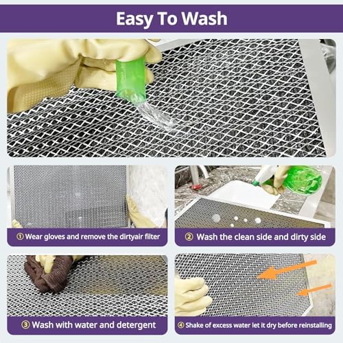 12x12x1 Furnace Filter-MERV8, Washable & Reusable Electrostatic Air