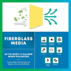 Filterbuy 20x20 Air Cleaner Filter Replacement Pads - Image 4