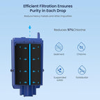 GLACIER FRESH NSF Certified Water Filter - Image 3