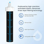 GLACIER FRESH Bite Valve and Bottle Filter Replacement - Image 3