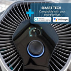 Air Health Skye 5 Stage Air Purifier, Features Ultraviolet Light, H13 True Hepa - Image 6