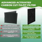 Cut to Fit Activated Carbon Air F ilter Sheet 16"x 48"x 1/4", Universal - Image 5