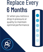 Pentair Pentek GAC-20BB Big Blue Carbon Water Filter, Heavy Duty Granular - Image 4