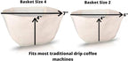 Cloth Reusable Basket Coffee Filter - Image 2