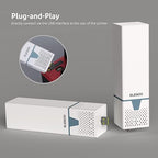 ELEGOO 2PCS USB Purifier with Built-in Activated Carbon, Compatible with - Image 2