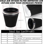 6" Inlet Cold Air Intake Filter Cone Replacement Performance Washable Clamp-On - Image 5