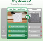 HEPA550 MERV-10 Air Filter Replacement 14.8" x 13.7" x 0.8", 5-Pack