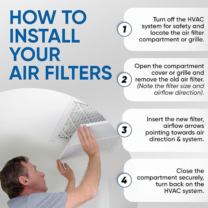Glasfloss 24x24x1 MERV 10 Pleated Air Filters Box of 6. Actual Size: 23-3/8 x - Image 5