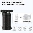 Portable Water Filter Pump, 0.01 Micron Manual Survival Water Purifier - Image 4