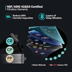 Frizzlife TW10 Under Sink Water Filter System, NSF/ANSI 53&42 Certified Elements - Image 2