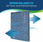 Natural Fiber Hog Hair Furnace Door Filter - Image 5