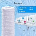 CFS – 12 Pack String Wound Sediment Water Filter Cartridges Compatible - Image 6