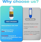 H&G lifestyles Misting System Calcium Inhibitor Filter - Image 3