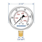 MEASUREMAN 2-1/2" Dial Size, Glycerin Filled Pressure Gauge, 0-1500psi/kpa - Image 7