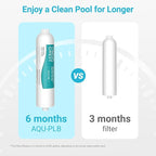 AQUA CREST X-Large RV Water Filter, Garden Hose End Pre Filter - Image 4