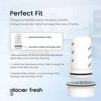 GLACIER FRESH Water Pitcher Filter Replacement - Image 6