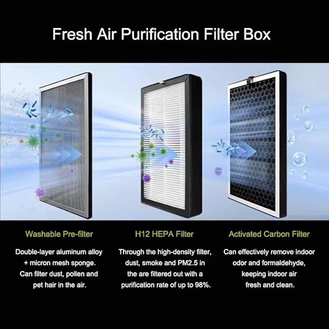 6 Inch Fresh Air Intake Inline Filter Box - Image 3