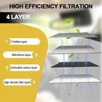 2 Pack Cabin Air Filter For Santa Fe 2021-2023, Santa Cruz 2022-2023, Elantra - Image 3