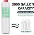 Water Filter Replacement for Elkay 51300-C, Filters Compatible - Image 3