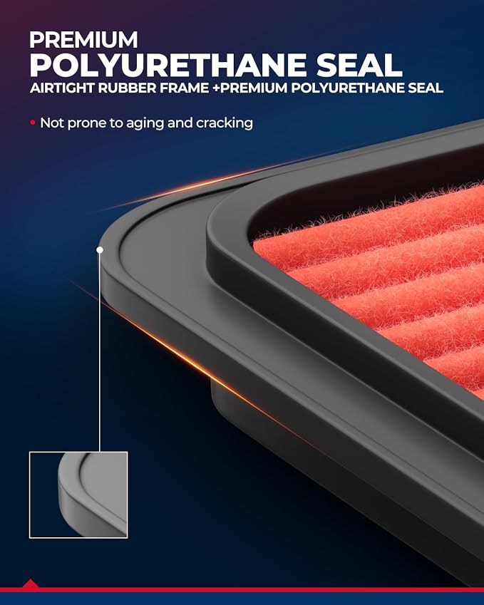 KAX Premium Engine Air Filter, GAF016 Replacement - Image 6