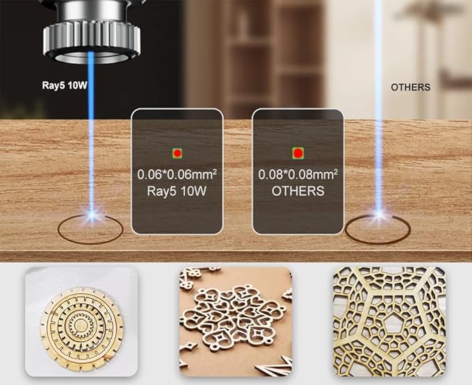 Longer Ray5 Laser Engraver, 10W Laser Cutter, 0.06 * 0.06 mm Precision Laser - Image 3