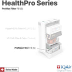 IQAir PreMax Prefilter 3 Pack - Image 3