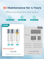 VIOMI® PFAS Reduction Reverse Osmosis System, NSF/ANSI 372&53&42 Certified - Image 7