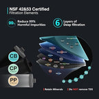 Frizzlife TW15 Under Sink Water Filter System, NSF/ANSI 53&42 Certified Elements - Image 2