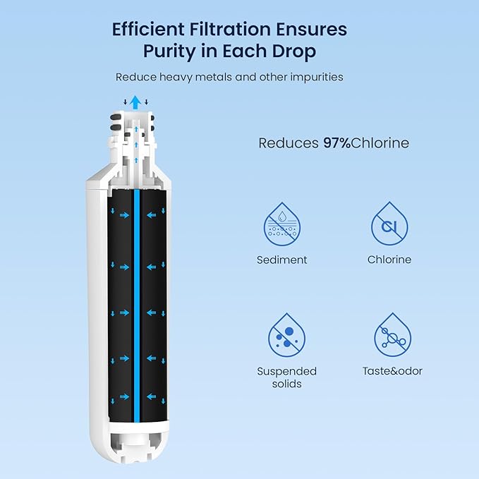 GLACIER FRESH LT1000PC Replacement Water Filter, Compatible - Image 6
