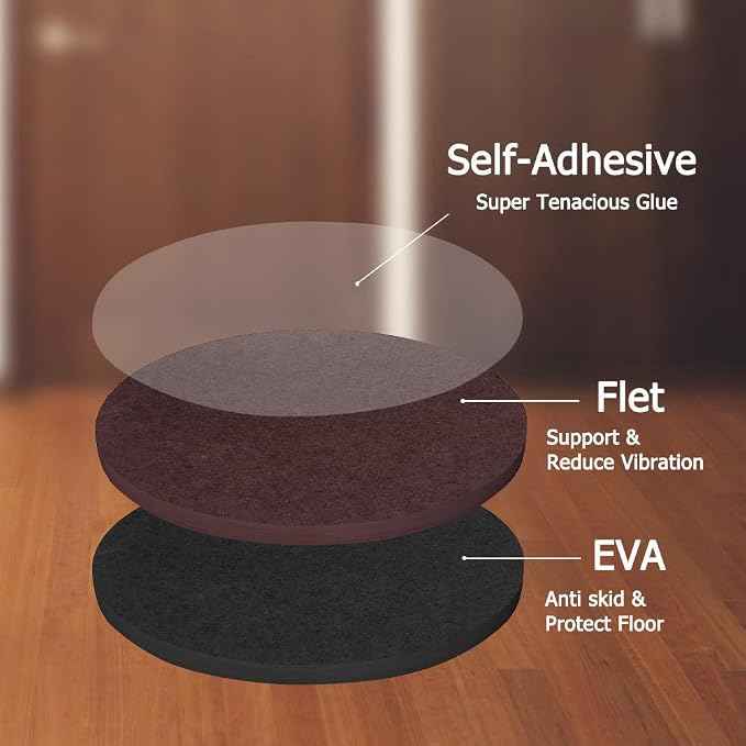Yelanon Non Slip Furniture Pads -12pcs 3’’ Furniture Grippers, Non Skid