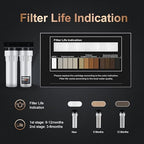 Under Sink Alkaline Water Filter - Image 5