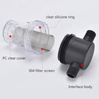 2 Inch 20/40/80 Strainer Water Filter Irrigation Filter Gardening Water - Image 2