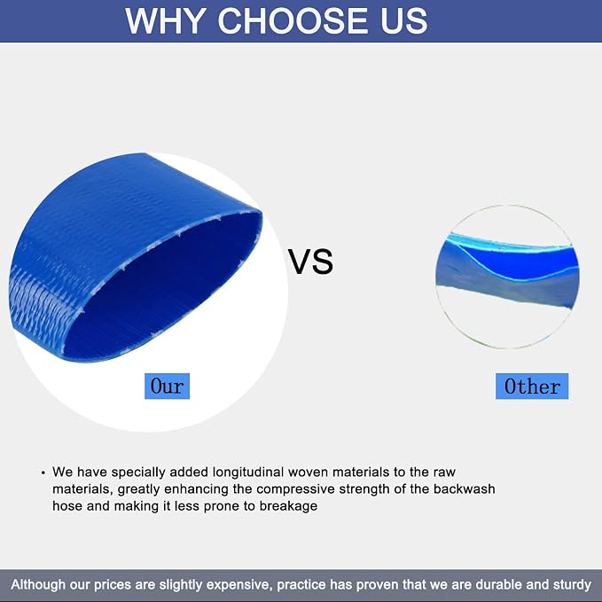 3” Diameter x 100' Blue Backwash Hose - Image 5