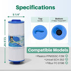 TOREAD 5CH-352 Spa Filter Replaces PPM35SC-F2M, Marquis Spa 20042, Filbur - Image 2