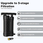 Portable Water Filter Pump, 0.01 Micron Manual Survival Water Purifier - Image 2